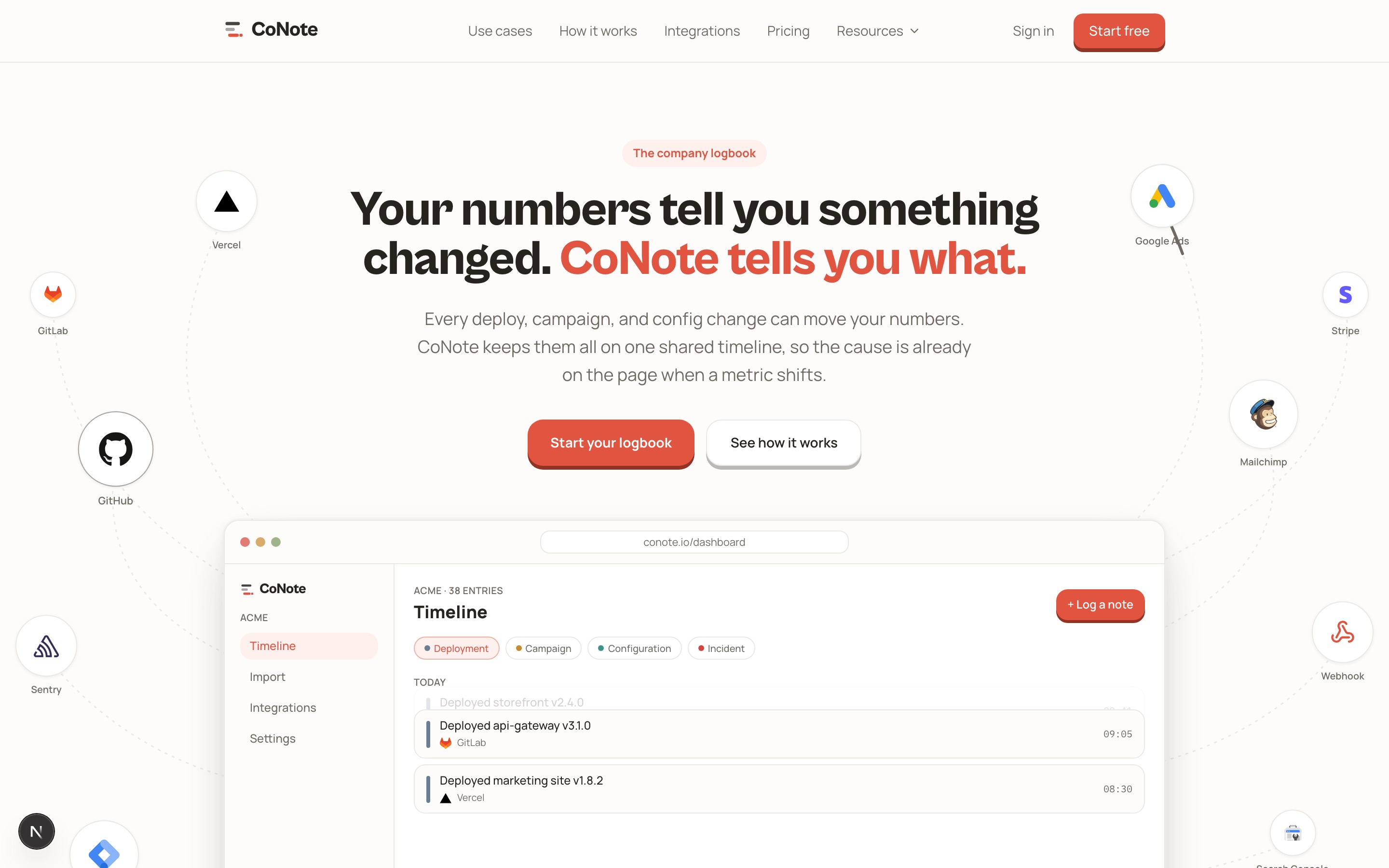 CoNote landing page showing a shared timeline of deploys, campaigns, and config changes
